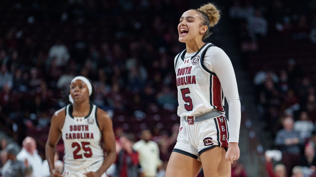 AP women’s college basketball Top 25 poll breakdown