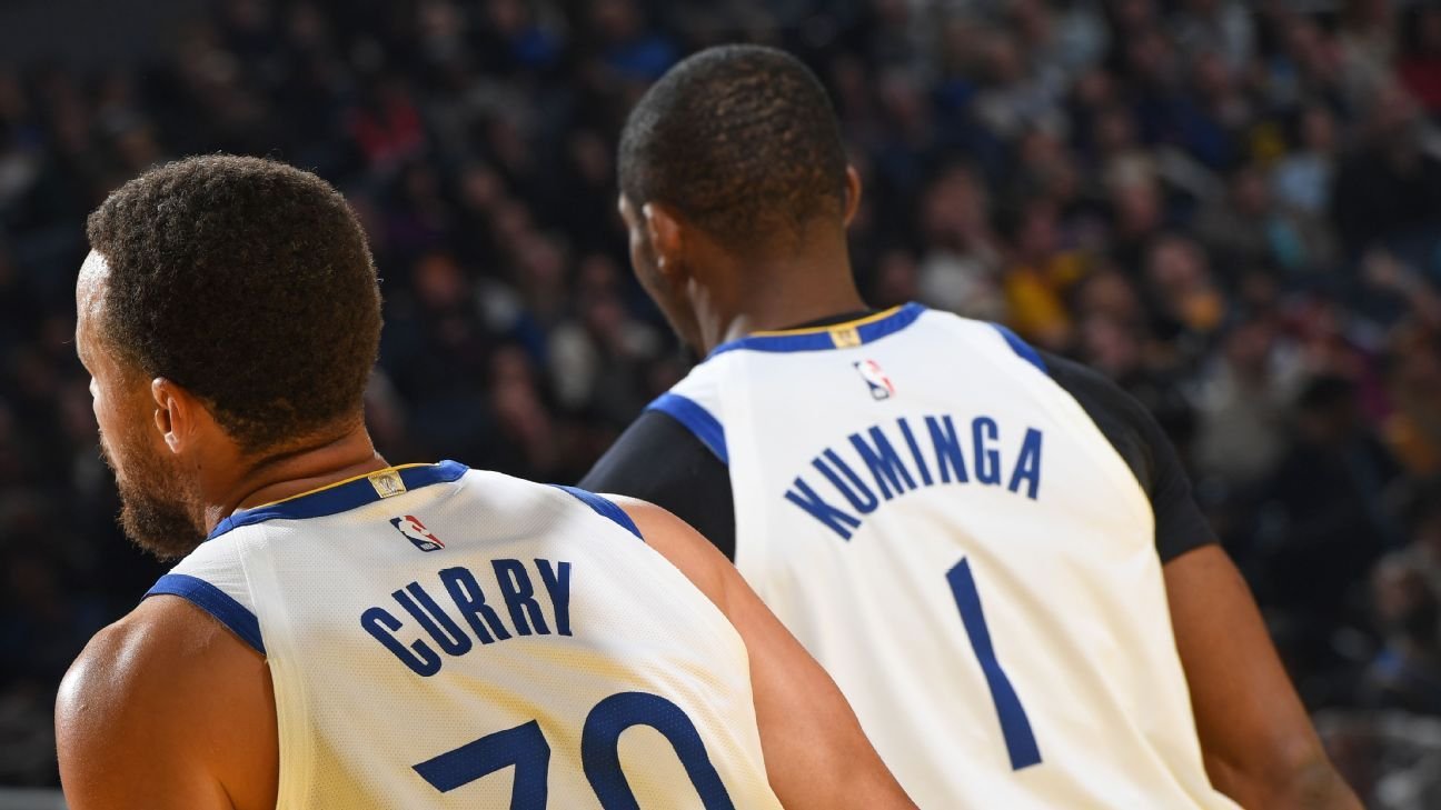 The biggest questions for the Warriors ahead of the NBA trade deadline