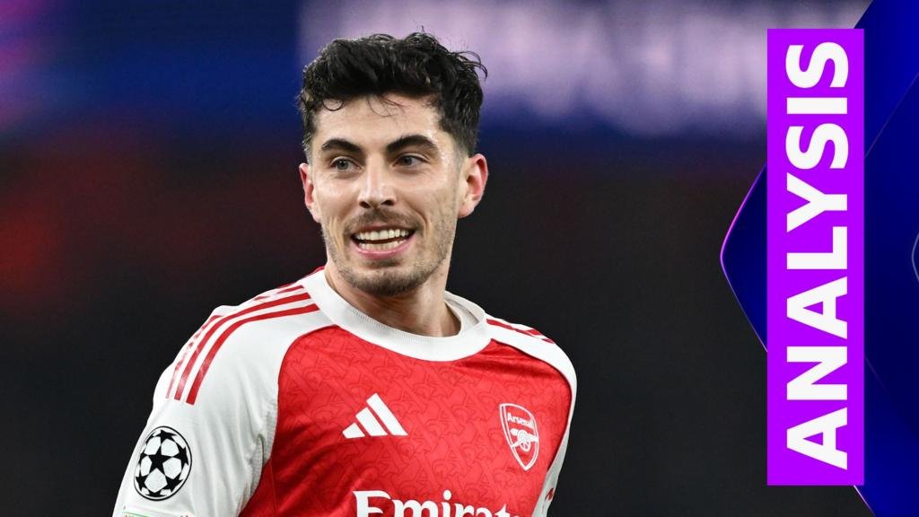 Havertz return a 'big boost' for Arsenal