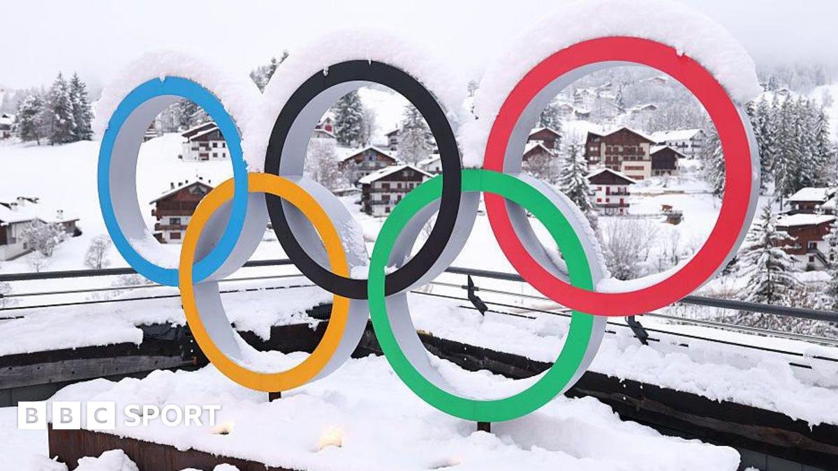 2026 Winter Olympics: What you need to know in six charts
